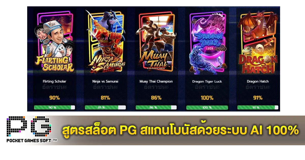 สูตรเล่นสล็อต Luckatron แตกง่าย ทำเงินไว กำไรเน้นๆ
